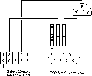 Scan tool connections for serial port